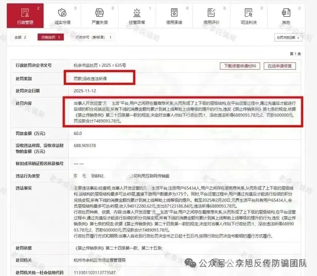 【盘点】2025年十大资金盘骗局曝光：专盯想“躺赚”的人，背后套路惊人！插图9