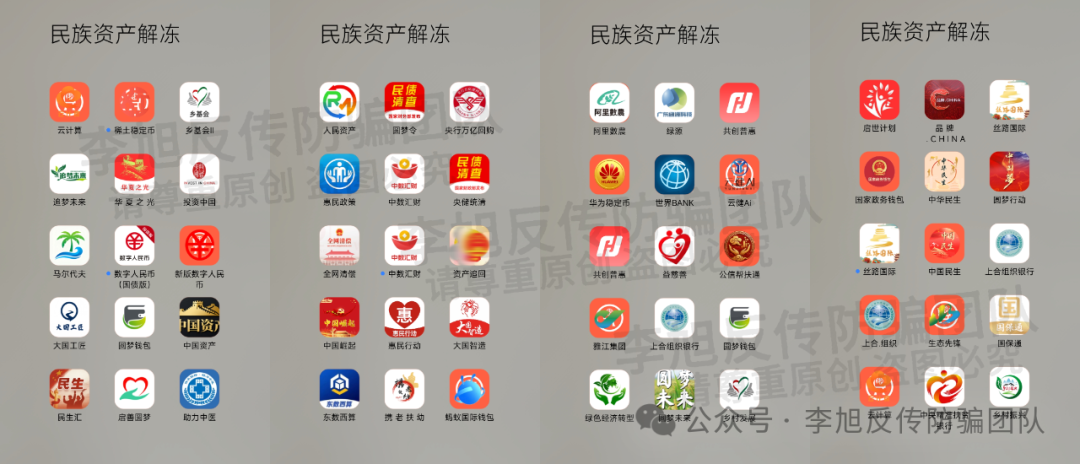 【盘点】2025年十大资金盘骗局曝光：专盯想“躺赚”的人，背后套路惊人！插图18