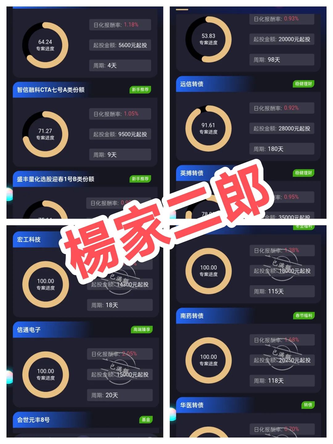 曝光套牌"启明创投"正规公司的分红类资金盘骗局！插图2