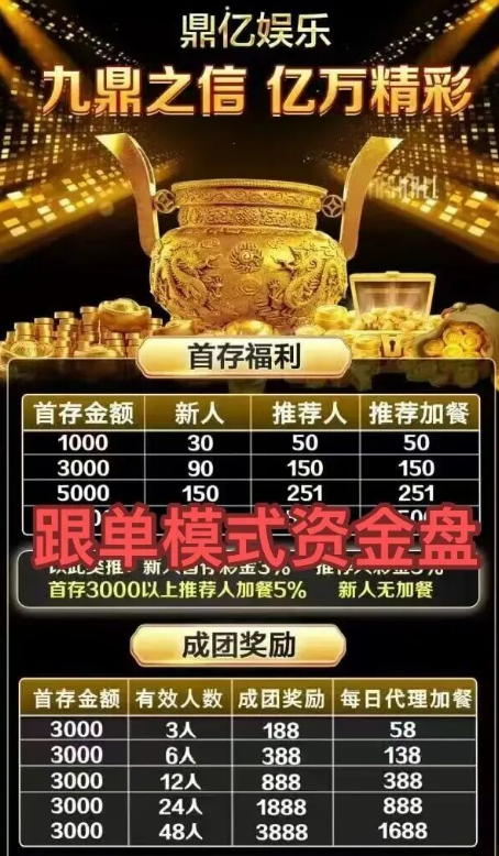 远离！又一批“高收益”资金盘崩盘在即！赶紧撤别当接盘侠插图4