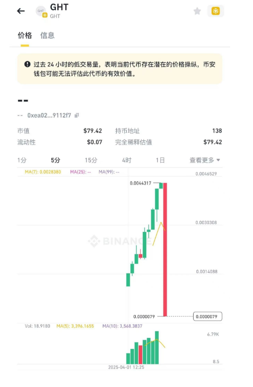 韭菜的轮回：趣步→赞丽→众益→FaslyApp，一场3000万人的“回本噩梦”插图2