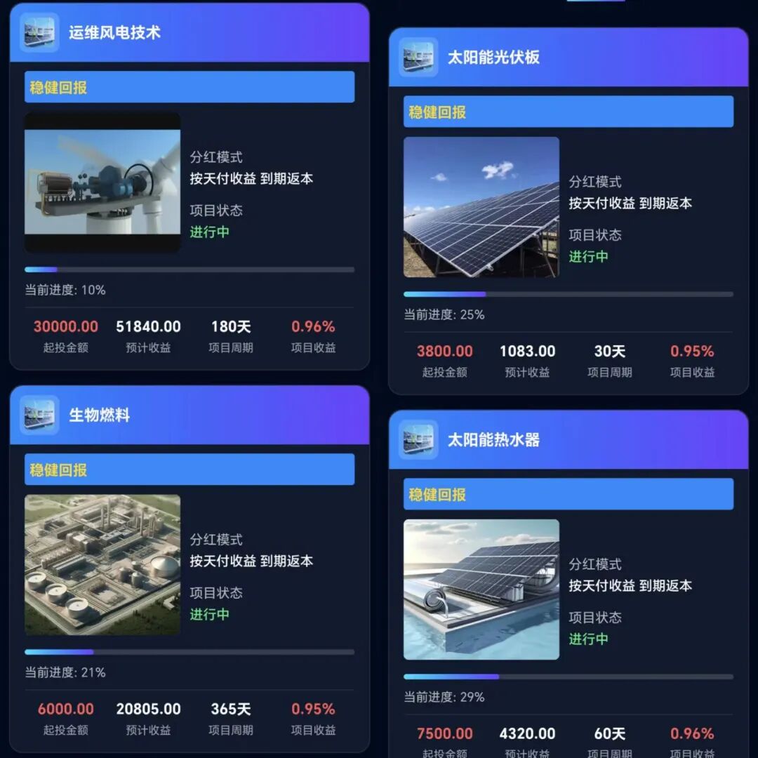 紧急预警｜“协和新能源APP”：披着绿色外衣的短命资金盘，极可能撑不到2026年春节！插图2