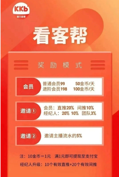 “看客帮”崩盘！抖推联盟原班人马改名“艺人库”二次收割，百万会员血本无归！