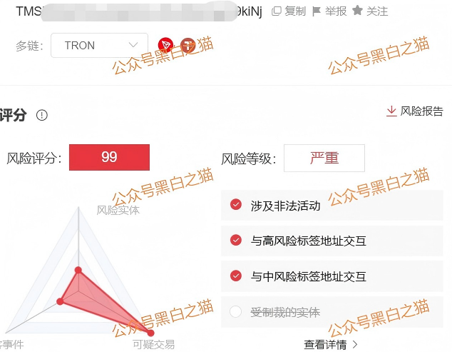 资金盘｜伪冒“霍兴阳光慈善”基金会在国内行骗，巧立名目欺诈老年人……插图13