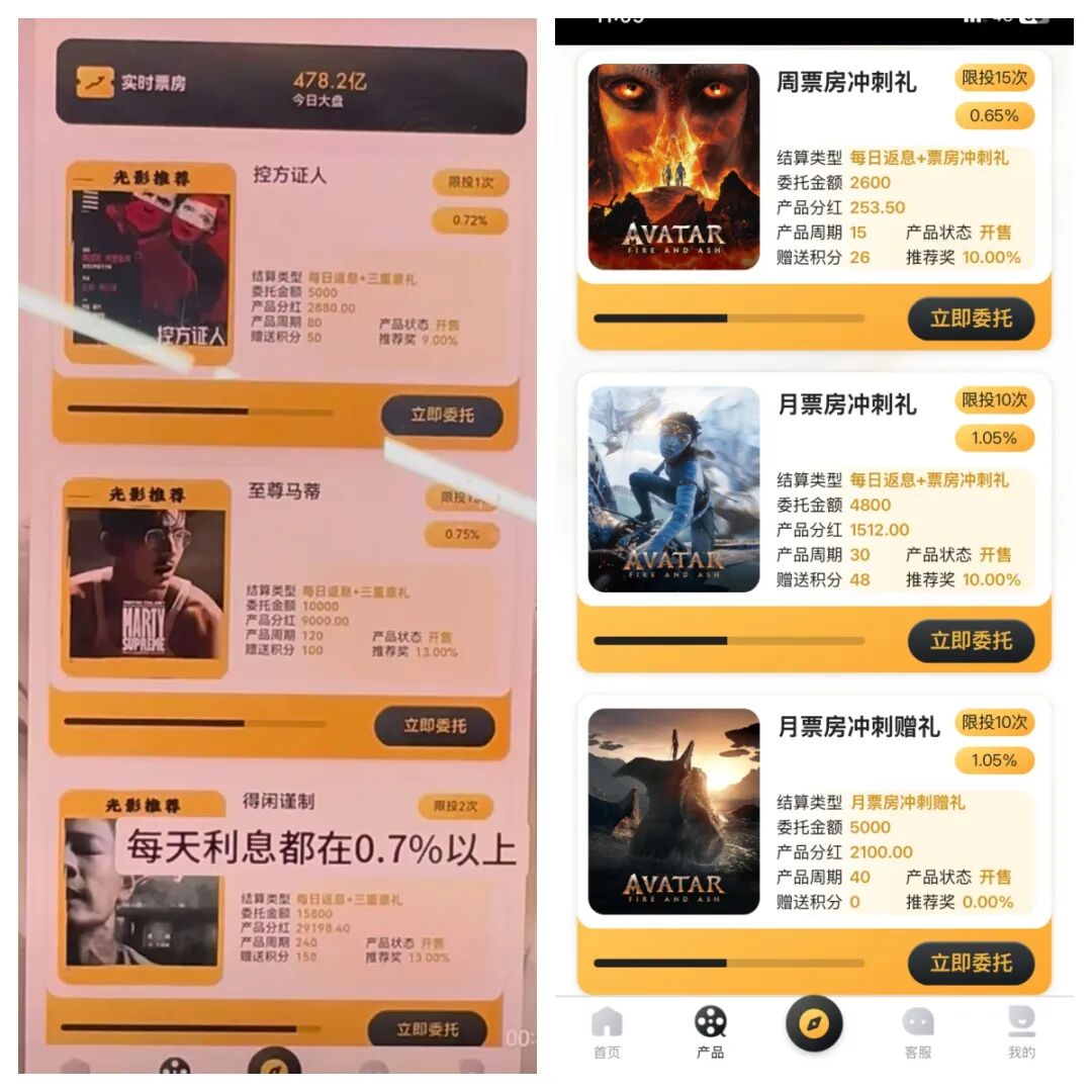 投到派出所门口的广告,金满地资金盘! 年收益率达252%?插图2 投到派出所门口的广告,金满地资金盘! 年收益率达252%?插图2