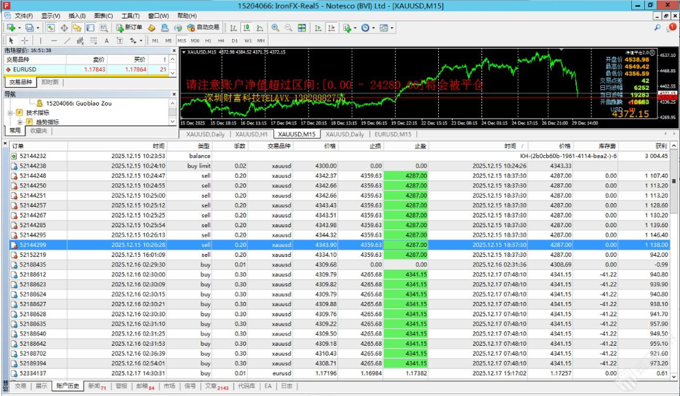 警惕!铁汇重返市场?用户投诉参与交易比赛盈利1.9万却被全部扣除?插图1 警惕!铁汇重返市场?用户投诉参与交易比赛盈利1.9万却被全部扣除?插图1