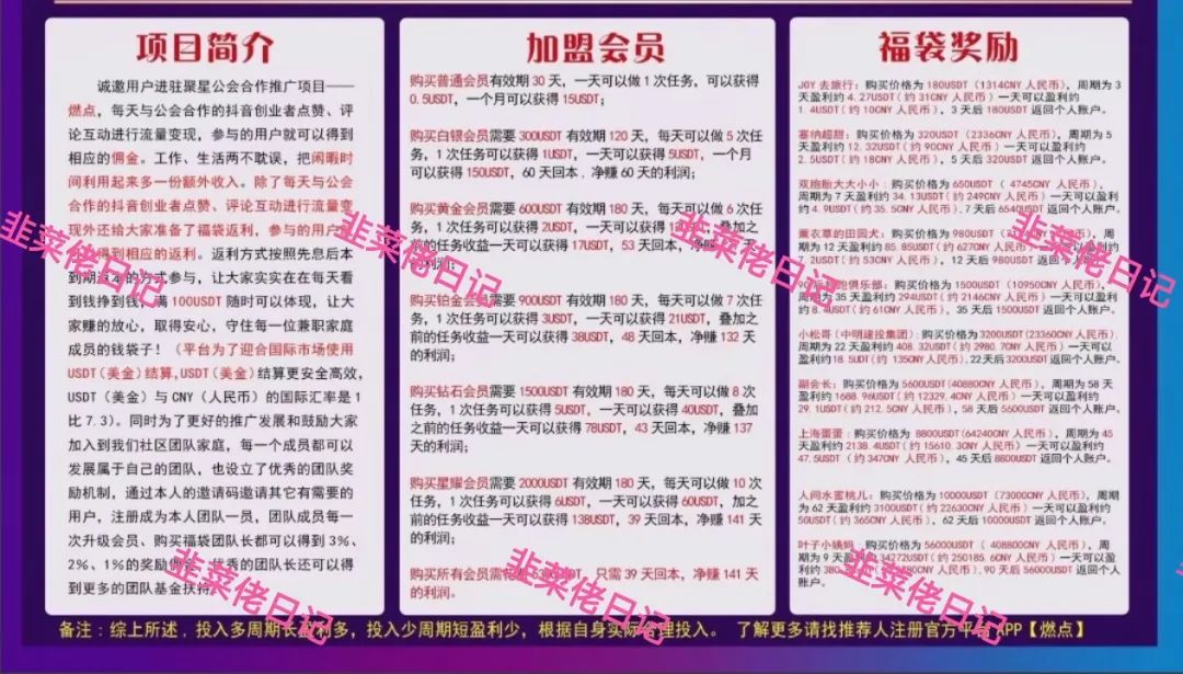 177.最新资金盘项目骗局曝光，随时可能卷钱跑路插图1