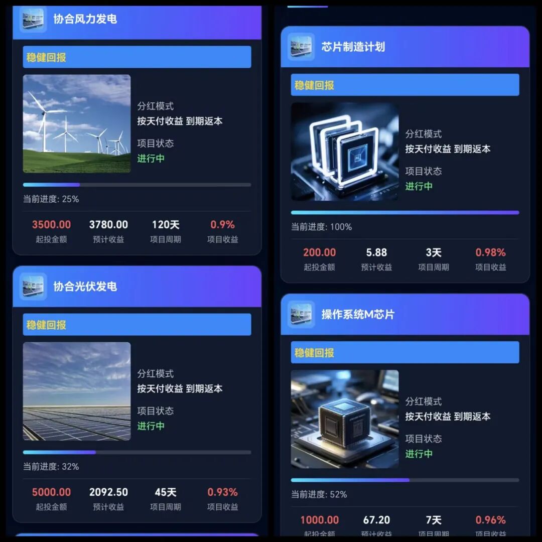 紧急预警｜“协和新能源APP”：披着绿色外衣的短命资金盘，极可能撑不到2026年春节！插图3
