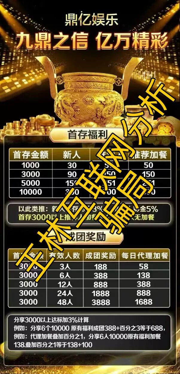 12月24日最新资金盘项目骗局曝光，随时可能卷钱跑路，速度撤离！