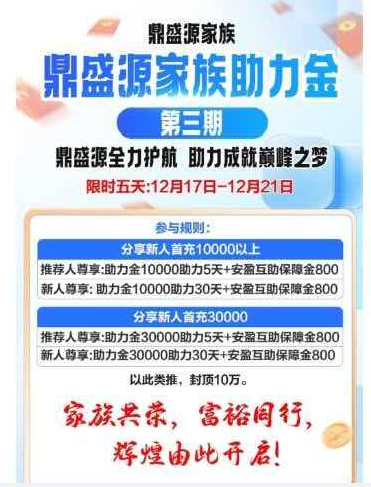 “创运马会”资金盘骗局,思科国际原班人马操刀,再次改名为鼎盛源继续收割!插图8 “创运马会”资金盘骗局,思科国际原班人马操刀,再次改名为鼎盛源继续收割!插图8