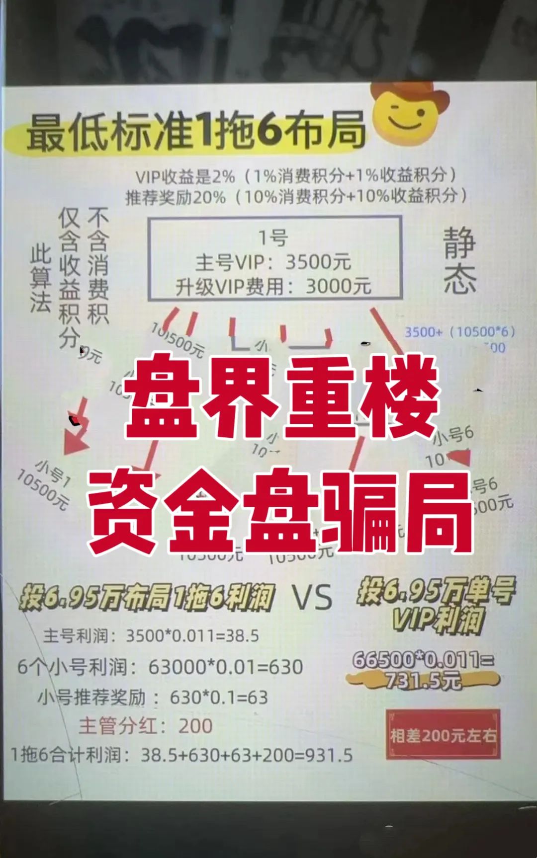 易无界抢单互助资金盘骗局，才一个月操盘手圈钱3个亿，赶快撤离！即将崩盘跑路！插图2