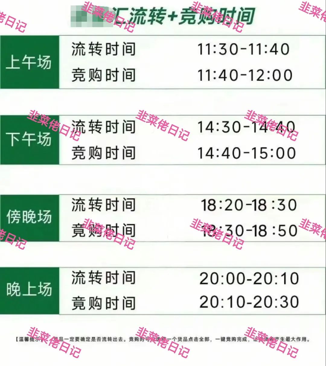 177.最新资金盘项目骗局曝光，随时可能卷钱跑路插图2