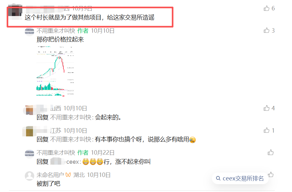 又一虚拟币交易所暴雷!平台币再次暴跌90%,用户血本无归,或将暂停提现!CEEX交易所真崩盘了!资金大幅度流出,操盘手收网了插图3 又一虚拟币交易所暴雷!平台币再次暴跌90%,用户血本无归,或将暂停提现!CEEX交易所真崩盘了!资金大幅度流出,操盘手收网了插图3