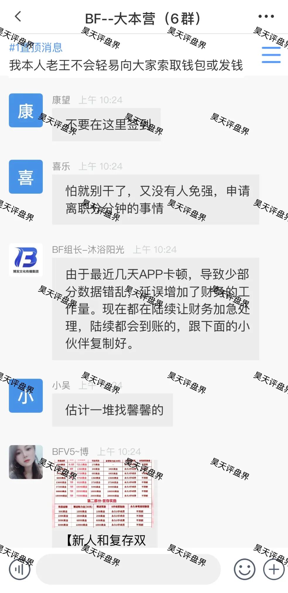 BF博发文化传媒集团资金盘骗局，今天已经不能提现崩盘了，多地发布预警被调查中，不少团队长已经被抓，各位好自为之！—昊天评盘界插图2