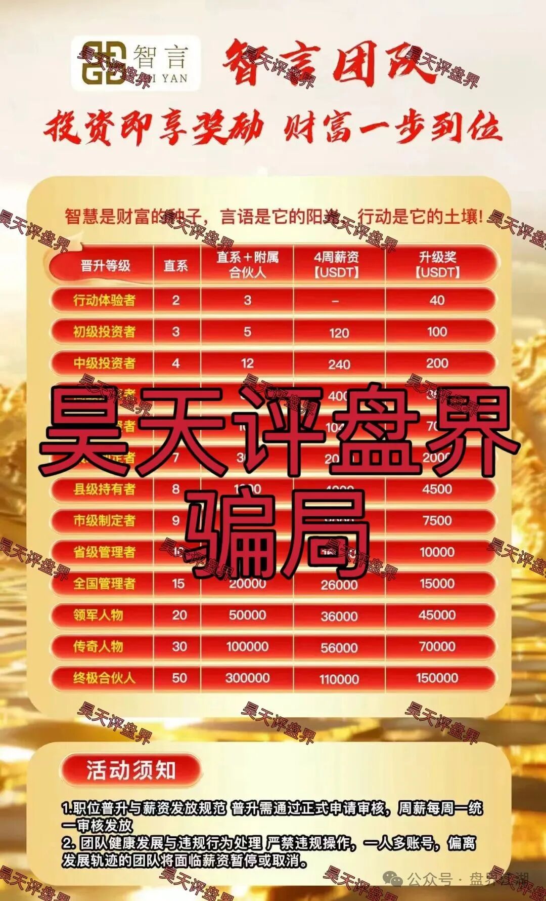 奥瑞斯交易所（智言团队）合约跟单类资金盘骗局，老卓改名老陆又来割韭菜了，已经开始单割，高度预警，即将崩盘跑路！—昊天评盘界插图3