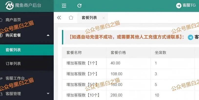 资金盘｜伪冒“霍兴阳光慈善”基金会在国内行骗，巧立名目欺诈老年人……插图10