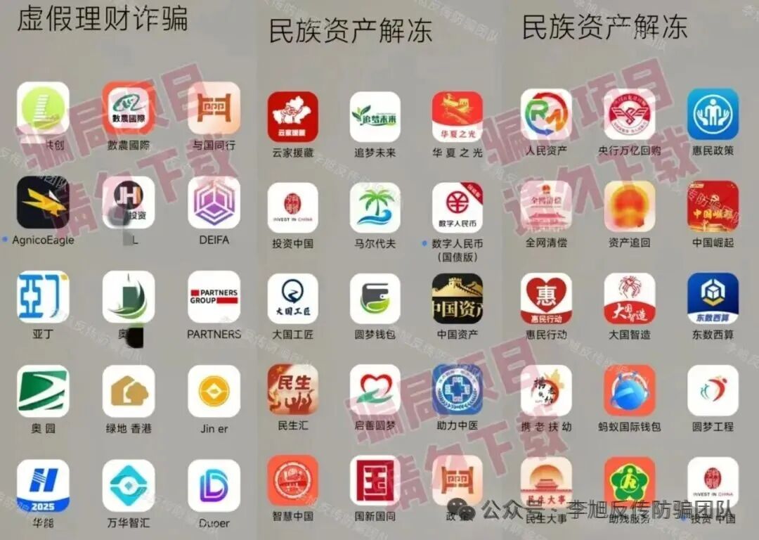 【盘点】2025年十大资金盘骗局曝光：专盯想“躺赚”的人，背后套路惊人！插图20