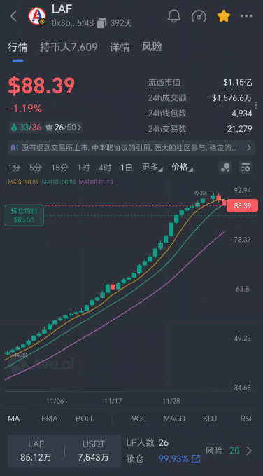 33.年关难过，资金盘的鬼门关插图1