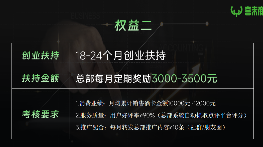 “元气先锋”排单模式玩不下去了，“森林俊木”卖水改卖酒，新模式能走多远？插图11