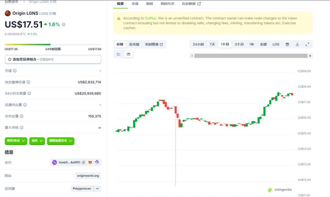 崩盘！资金盘神盘奥拉丁Origin骗局：会员达到80万以上，吸金几十亿！项目方收割完毕！插图2