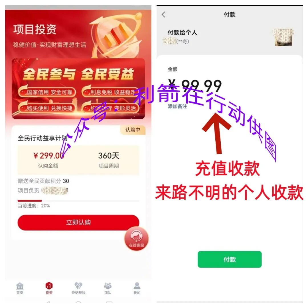 这6个项目都是诈骗洗钱，精心设计的骗局，你能识破吗？插图1