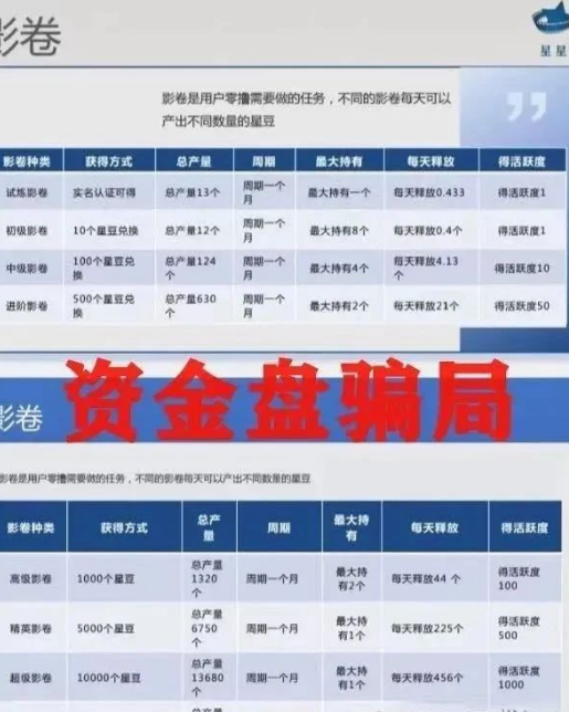 "星星V剧"骗局揭秘：披着短剧外衣的传销陷阱插图2