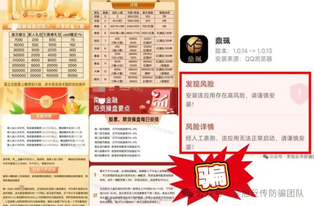 精心伪装！别当冤大头！统统是骗局！警惕这13个项目涉嫌非法集资、传销诈骗！统统是假的！插图6