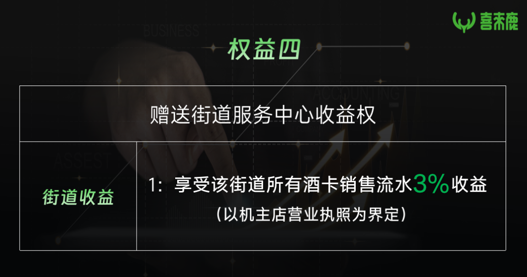 “元气先锋”排单模式玩不下去了，“森林俊木”卖水改卖酒，新模式能走多远？插图13