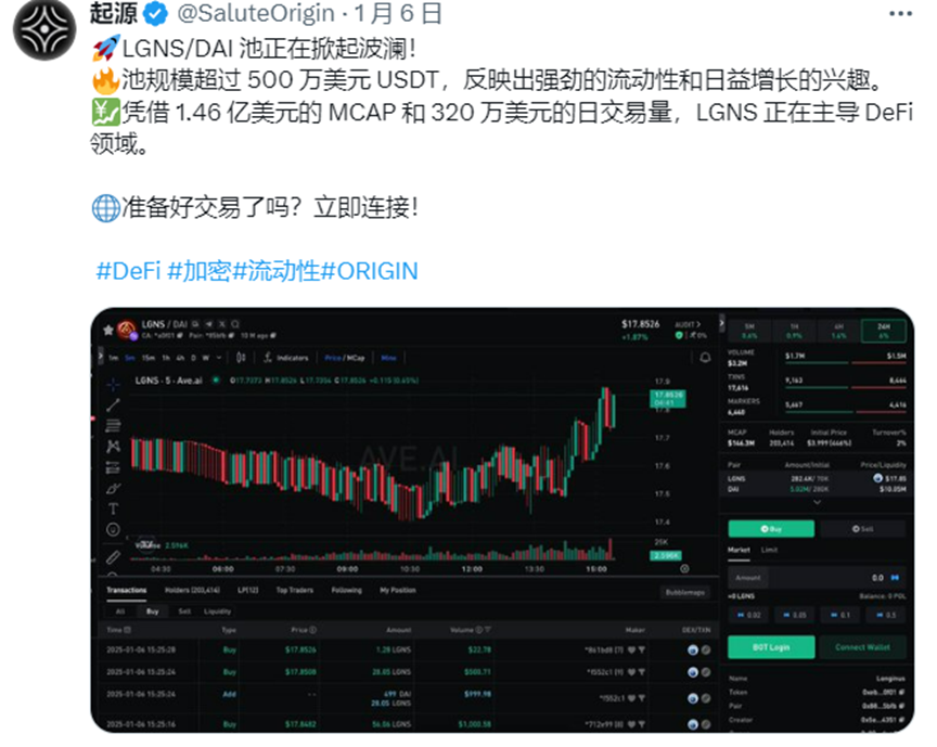 崩盘！资金盘神盘奥拉丁Origin骗局：会员达到80万以上，吸金几十亿！项目方收割完毕！插图11