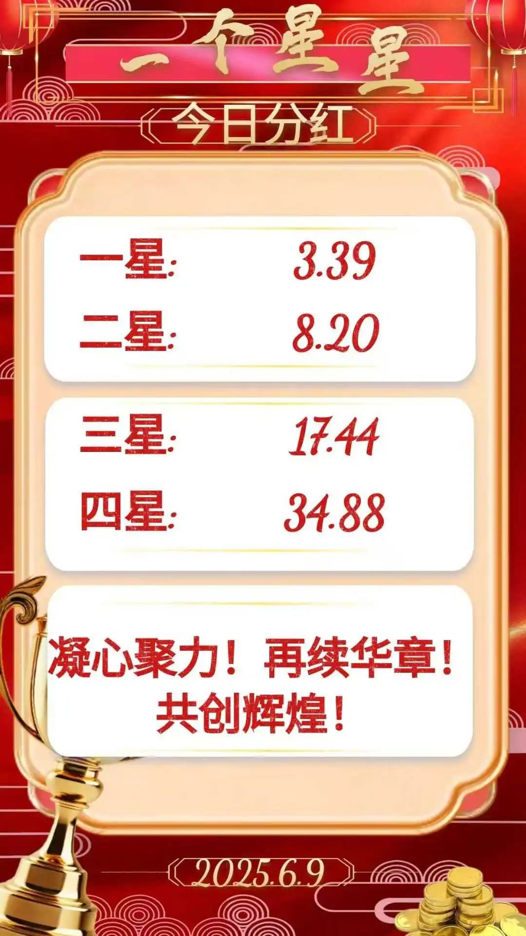 曝光|6月份最新60多个崩盘跑路，新项目以及提现困难项目黑名单！插图1