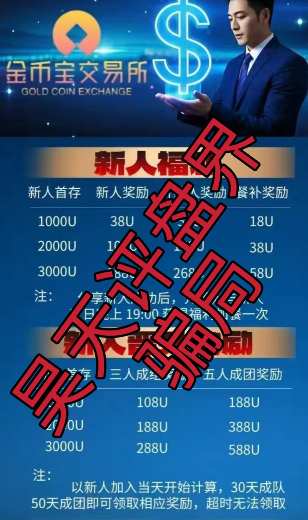 金币宝交易所合约类资金盘骗局，已经开始单割，高度预警，即将崩盘跑路！