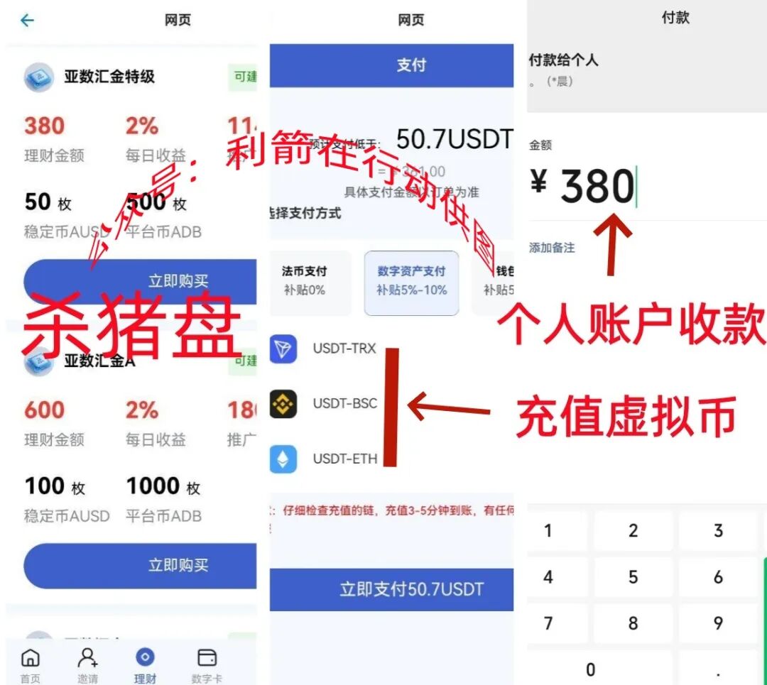 这6个项目都是诈骗洗钱，精心设计的骗局，你能识破吗？插图3
