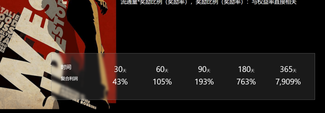 崩盘！资金盘神盘奥拉丁Origin骗局：会员达到80万以上，吸金几十亿！项目方收割完毕！插图16