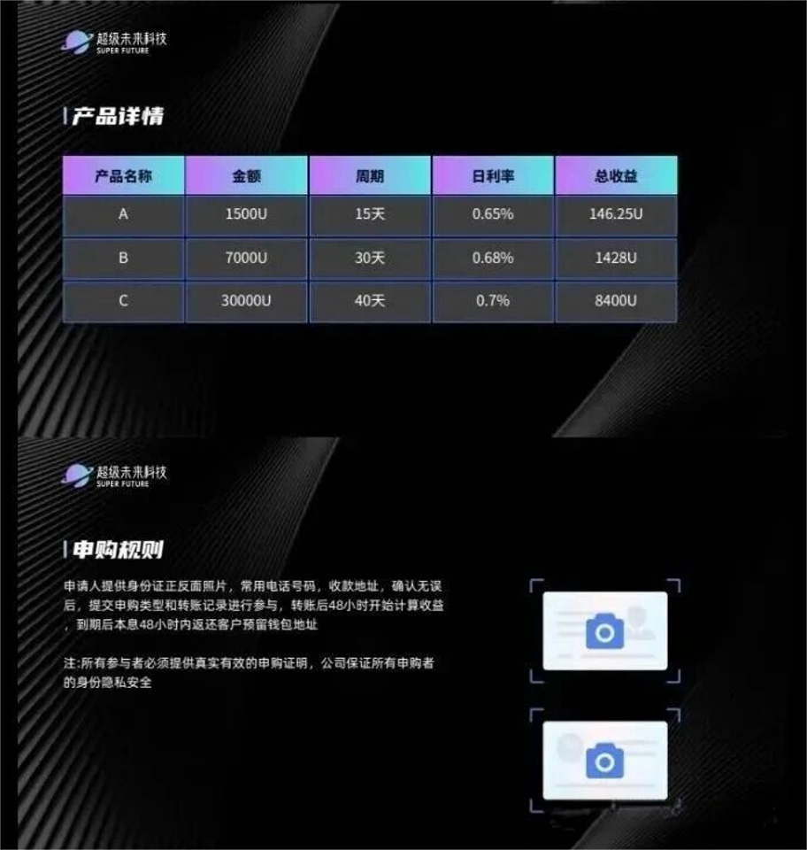 震惊！所谓年化 250%，真的存在吗？“超级未来”AI 算力项目风险全面暴露，可能正走向崩盘倒计时插图4