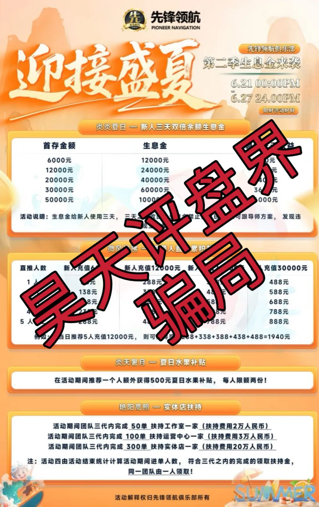 币胜客（先锋领航俱乐部）跟单类资金盘骗局和鑫慷嘉是一个幕后柬埔寨诈骗团伙，操盘手韩瑞龙圈钱过亿，大量单割会员，即将崩盘跑路！插图2