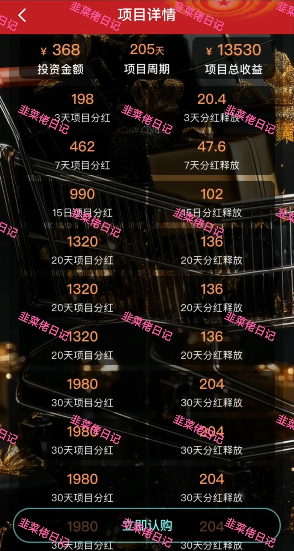 最新资金盘项目骗局曝光，投资中国随时可能卷钱跑路插图2