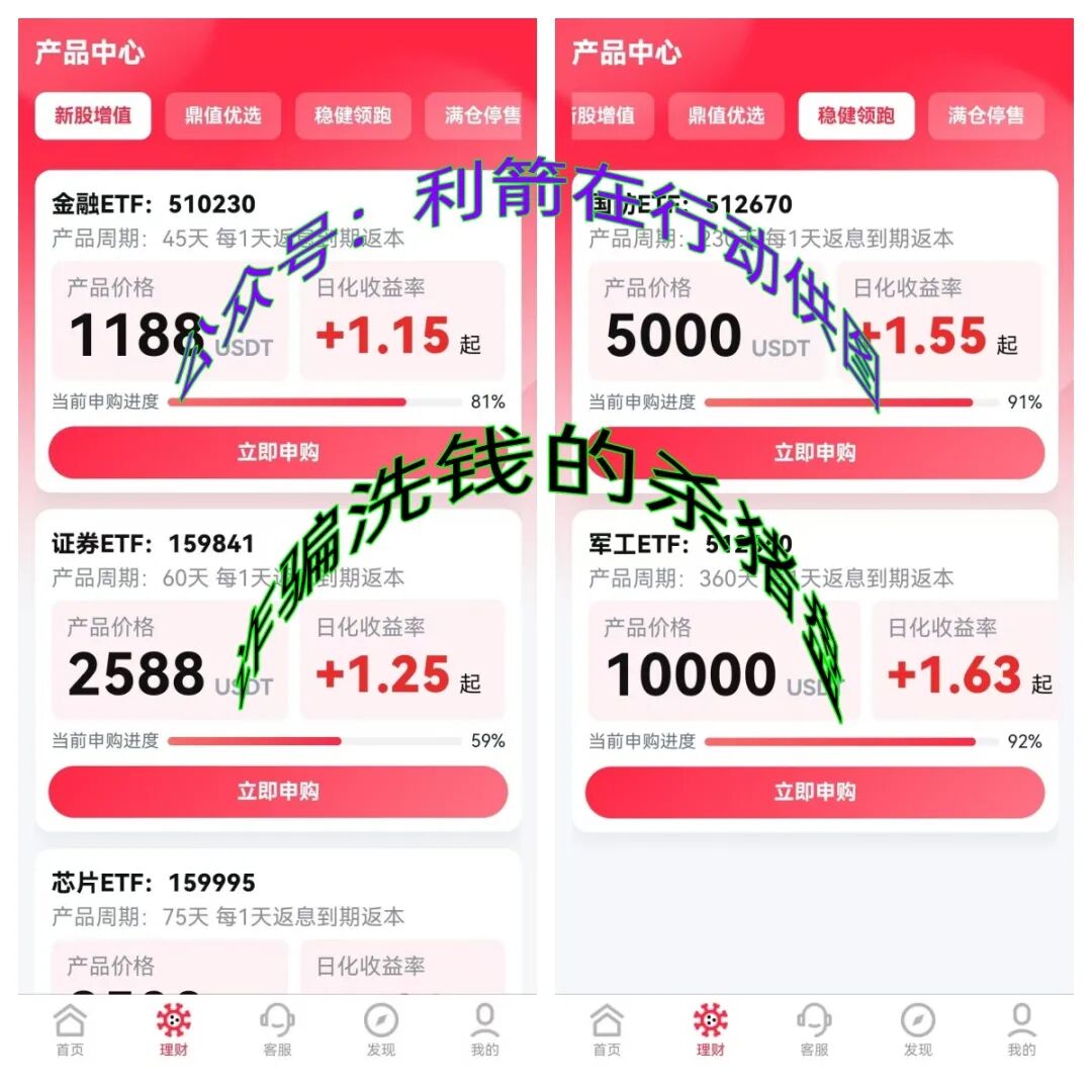 这12个互联网项目都是骗局,有的骗走了不少人的钞票,你中招了吗?插图12 这12个互联网项目都是骗局,有的骗走了不少人的钞票,你中招了吗?插图12