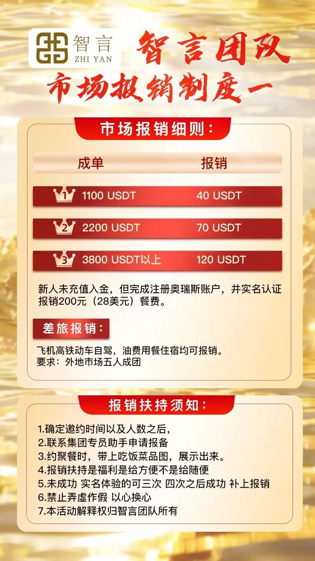 “智言团队奥瑞斯”就是一个境外资金盘骗局,BF博发仿盘,小心上当受骗!插图1 “智言团队奥瑞斯”就是一个境外资金盘骗局,BF博发仿盘,小心上当受骗!插图1