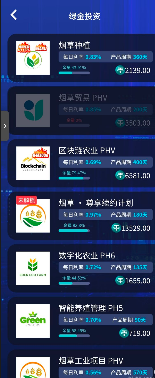 【睿盛环球Golden Link】频繁更换马甲，单割百万投资者，风险等级直接拉满！插图6