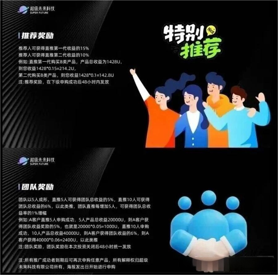 震惊！所谓年化 250%，真的存在吗？“超级未来”AI 算力项目风险全面暴露，可能正走向崩盘倒计时插图5