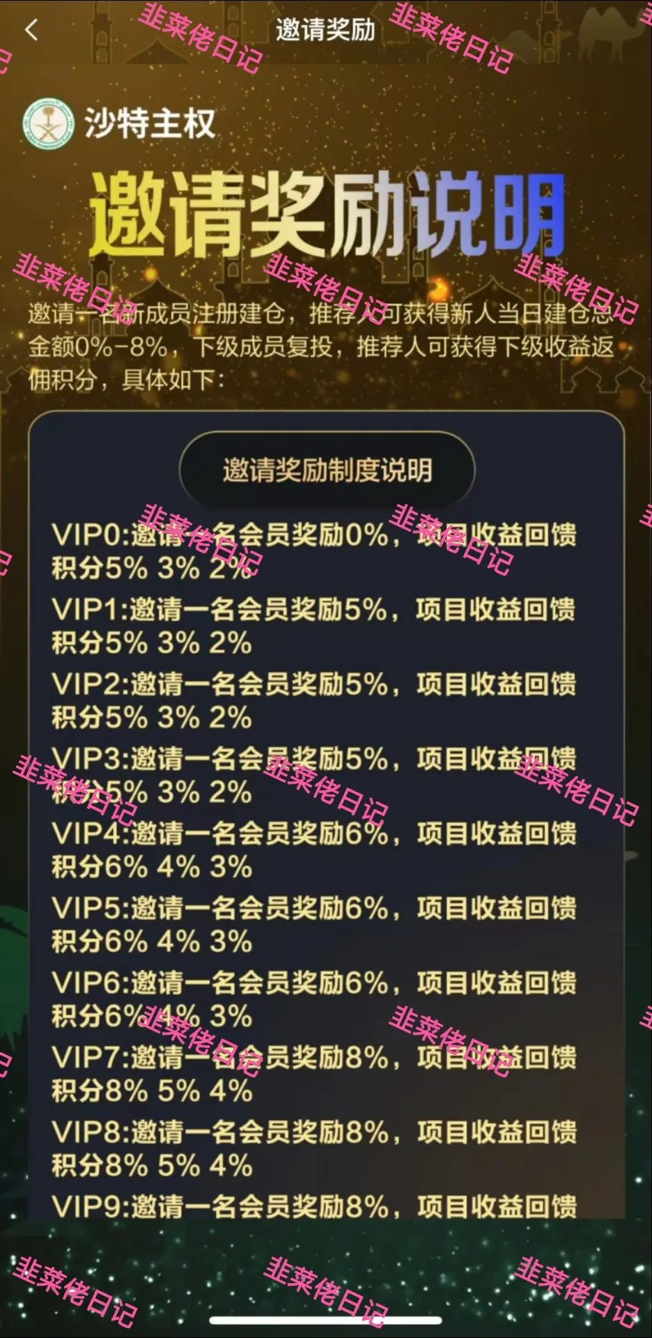 195.最新资金盘项目骗局曝光，菲利浦数字医疗随时可能卷钱跑路插图6