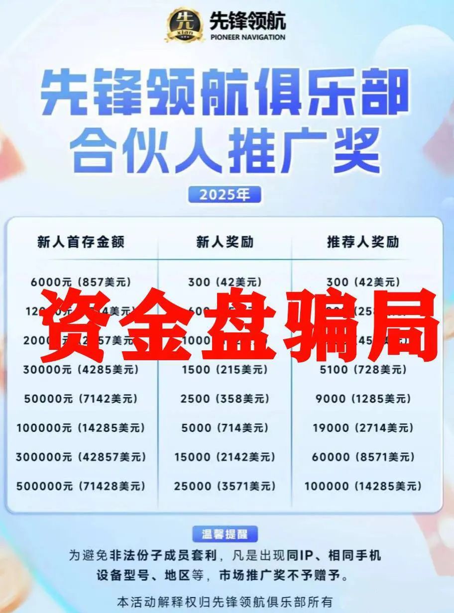 币胜客（先锋领航俱乐部）跟单类资金盘骗局，已经开始单割，操盘手圈钱过亿，即将崩盘跑路！插图1