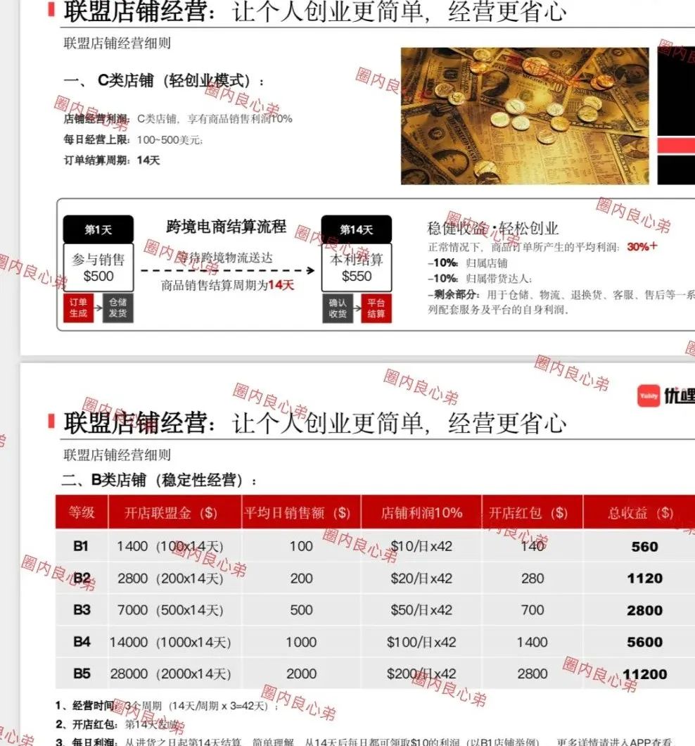 优哩哩资金盘骗局，高回报后的庞氏陷阱，不为人知的秘密。插图5