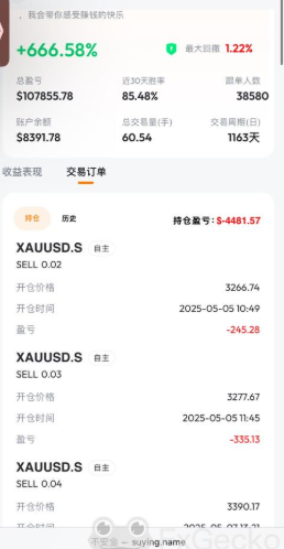 速盈社区“爆仓”陷阱？用户1300美金一夜蒸发，反向加仓疑云！插图3