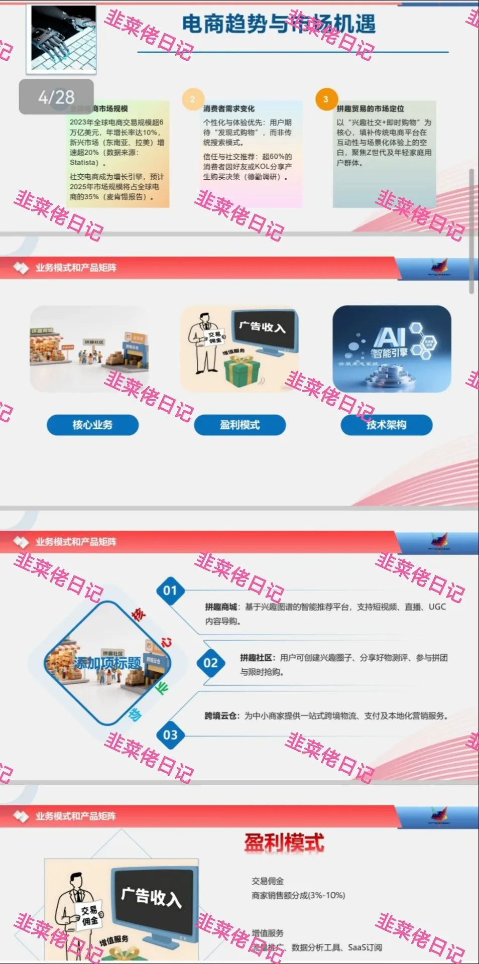 最新资金盘项目骗局曝光，投资中国随时可能卷钱跑路插图4