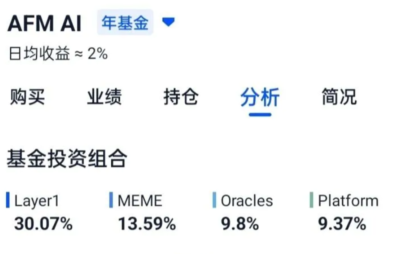 警惕！这十几个平台都是资金盘虚拟币传销骗局，赶紧远离！