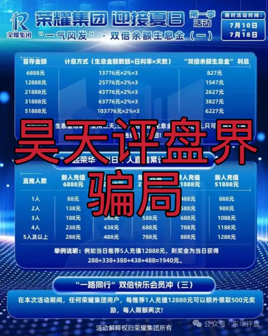 7月20日最新资金盘项目骗局曝光，荣耀集团（嘉悦国际）随时可能卷钱跑路！