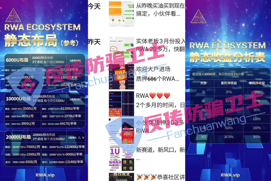 赶紧撤！有人损失上百万！这10个盘正在掏空你的钱包