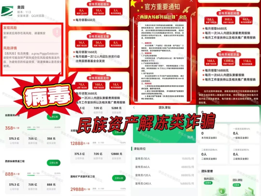 全是病毒，别点！设套骗走多人钱财！警惕这12个项目涉嫌非法集资、传销诈骗！来躲坑啦！插图7