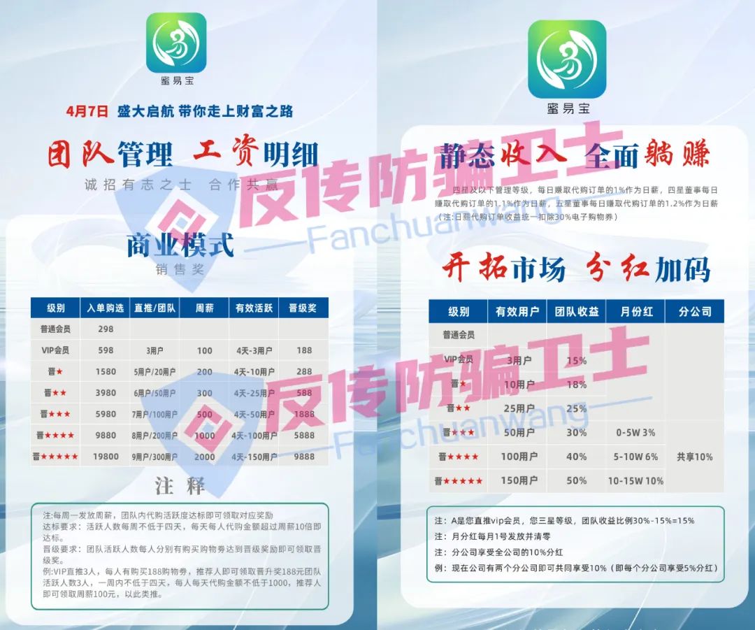 赶紧撤！有人损失上百万！这10个盘正在掏空你的钱包插图4